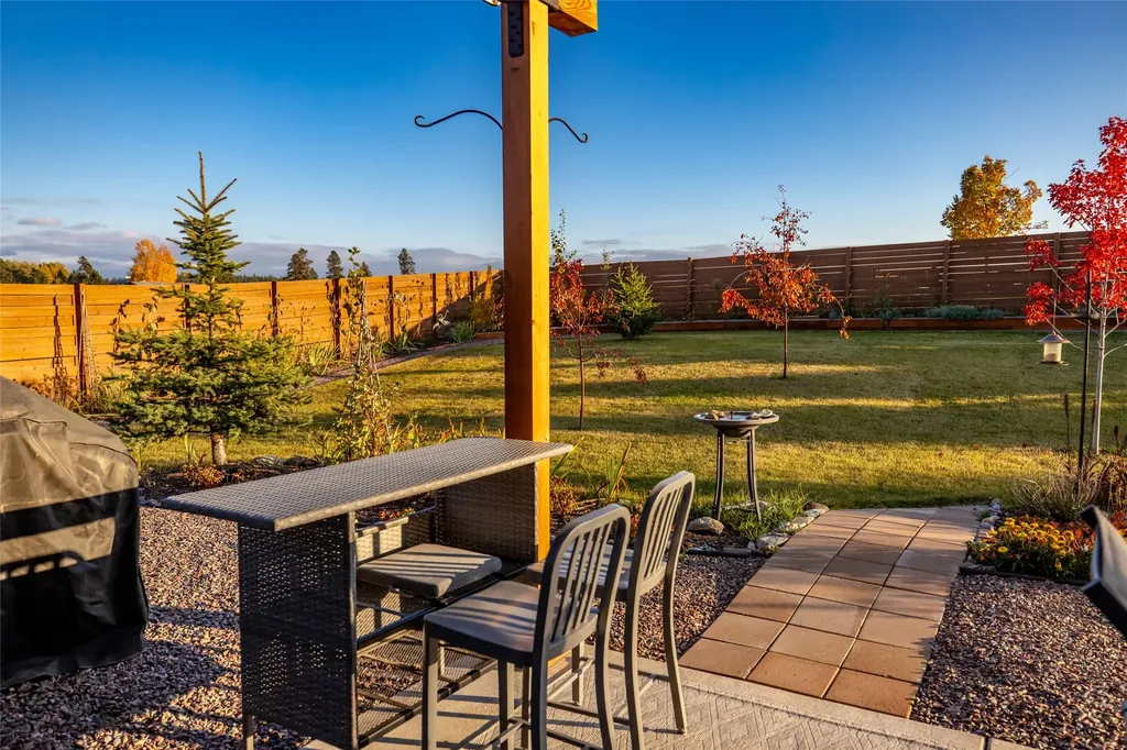175 W Monture Ridge Kalispell MT 59901