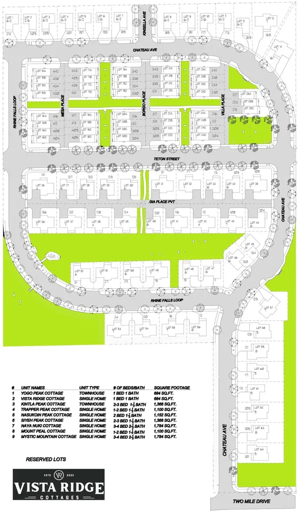 209 Chateau Avenue Kalispell MT 59901