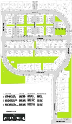 209 Chateau Avenue Kalispell MT 59901