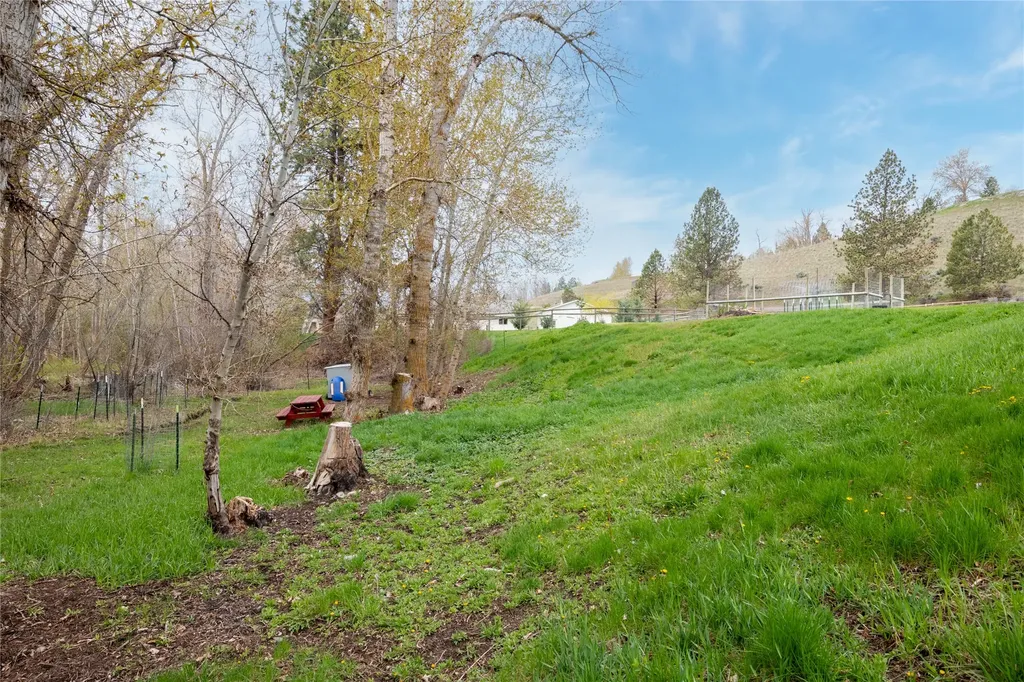 755 Dry Gulch Road Stevensville MT 59870