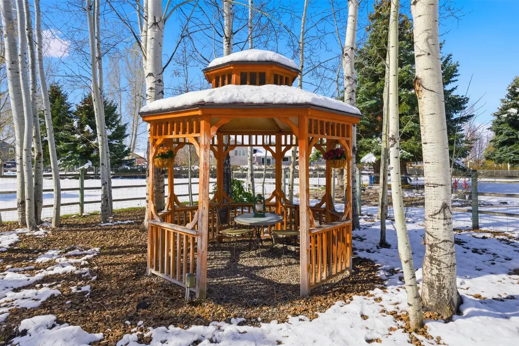 34 Poplar Drive Bozeman MT 59718
