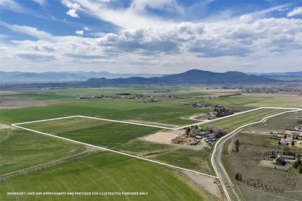 5815 Glass Drive Helena MT 59602