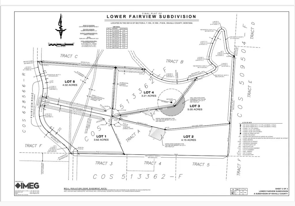 Nhn Lot 5 Tk Court Florence MT 59833