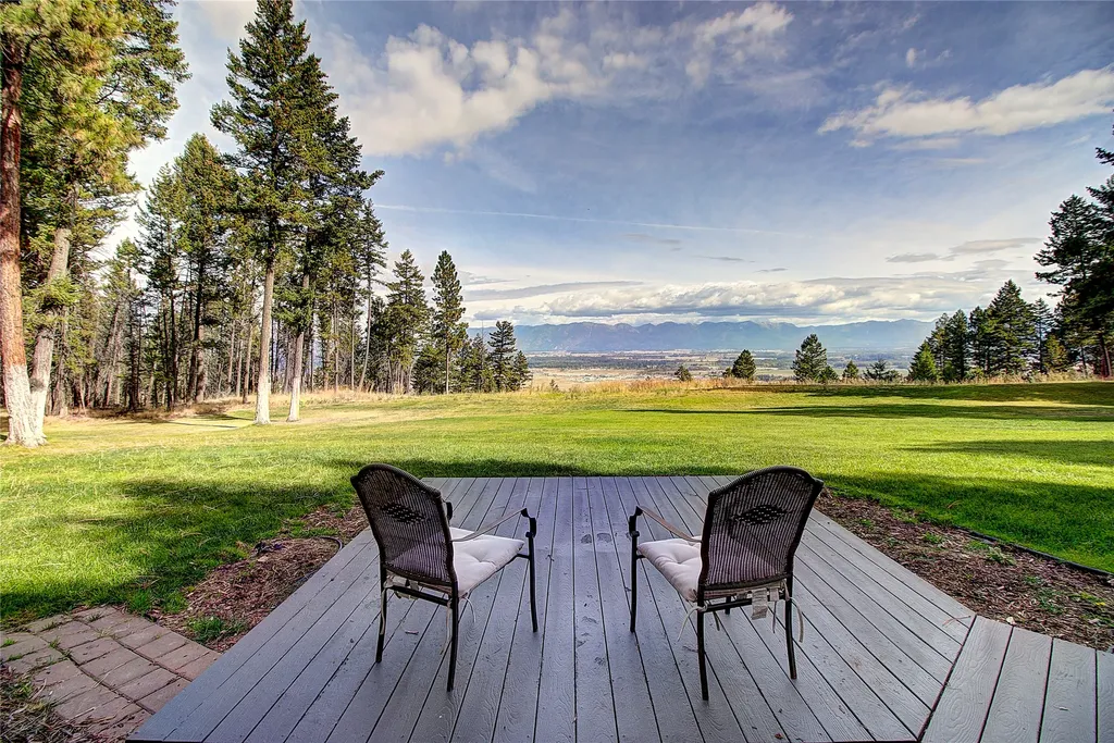 74 Wolf Trail Road Kalispell MT 59901