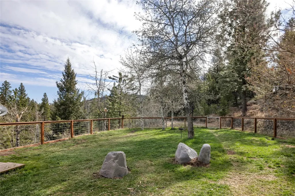 2030 Grizzly Gulch Drive Helena MT 59601