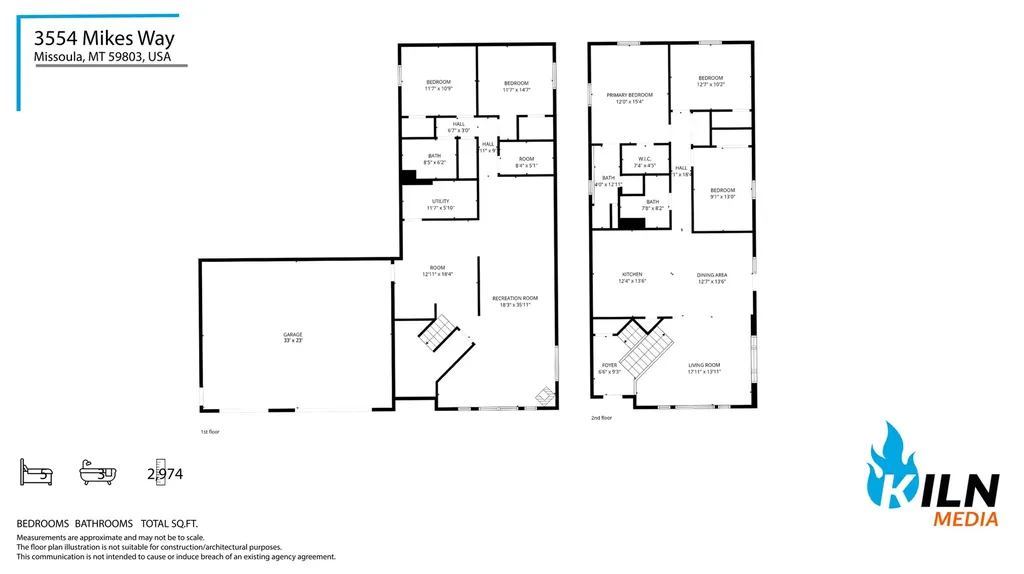 3554 Mikes Way Missoula MT 59803