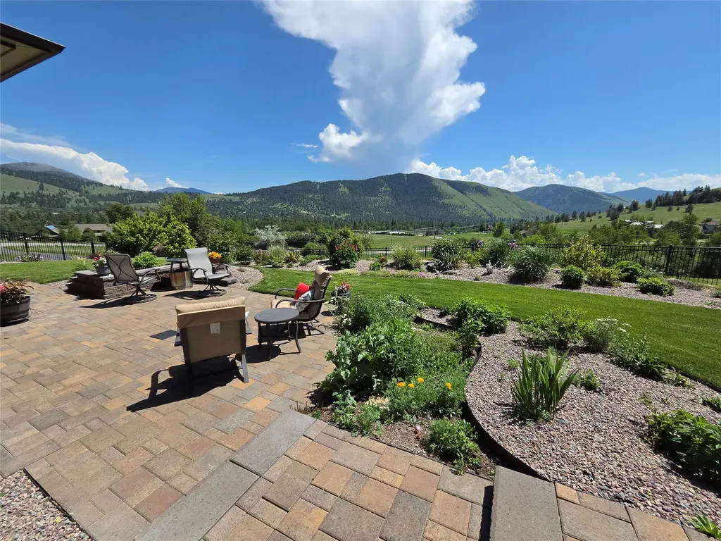 3839 Duncan Drive Missoula MT 59802