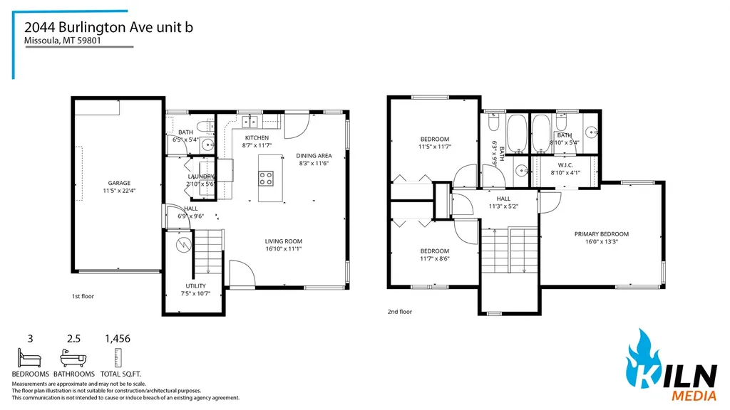 2044 Burlington Avenue Missoula MT 59801