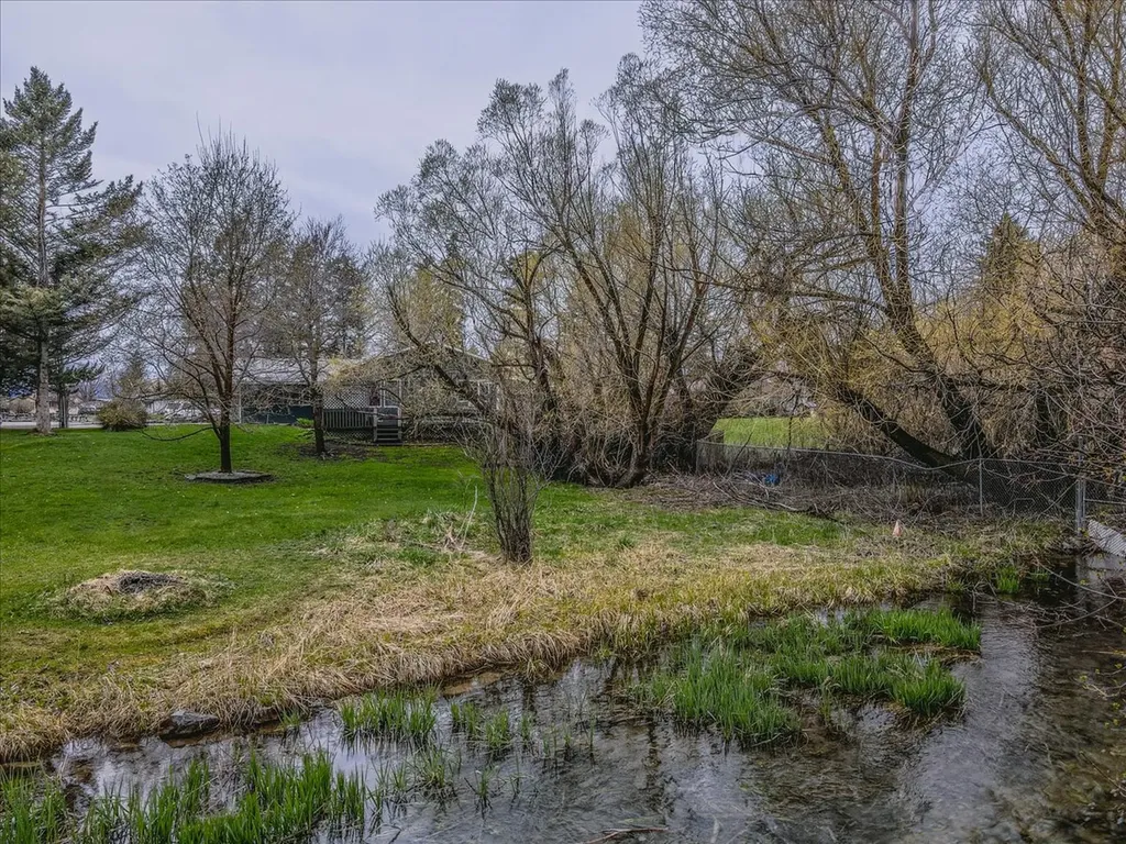 246 Forest Drive Kalispell MT 59901