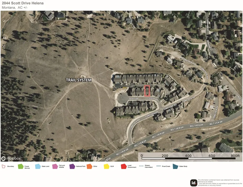 2044 Scott Drive Helena MT 59601