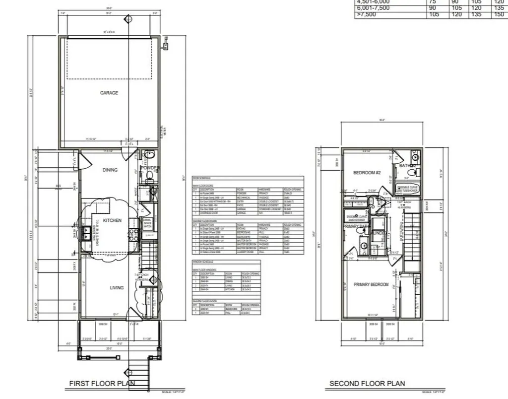 2848 Berwin Street Helena MT 59601