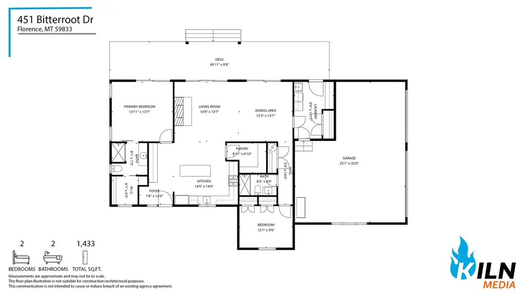 451 Bitterroot Drive Florence MT 59833