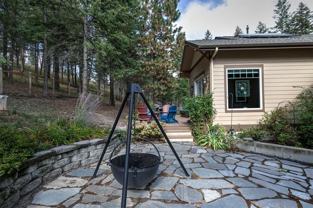 4755 Lupine Road Missoula MT 59803