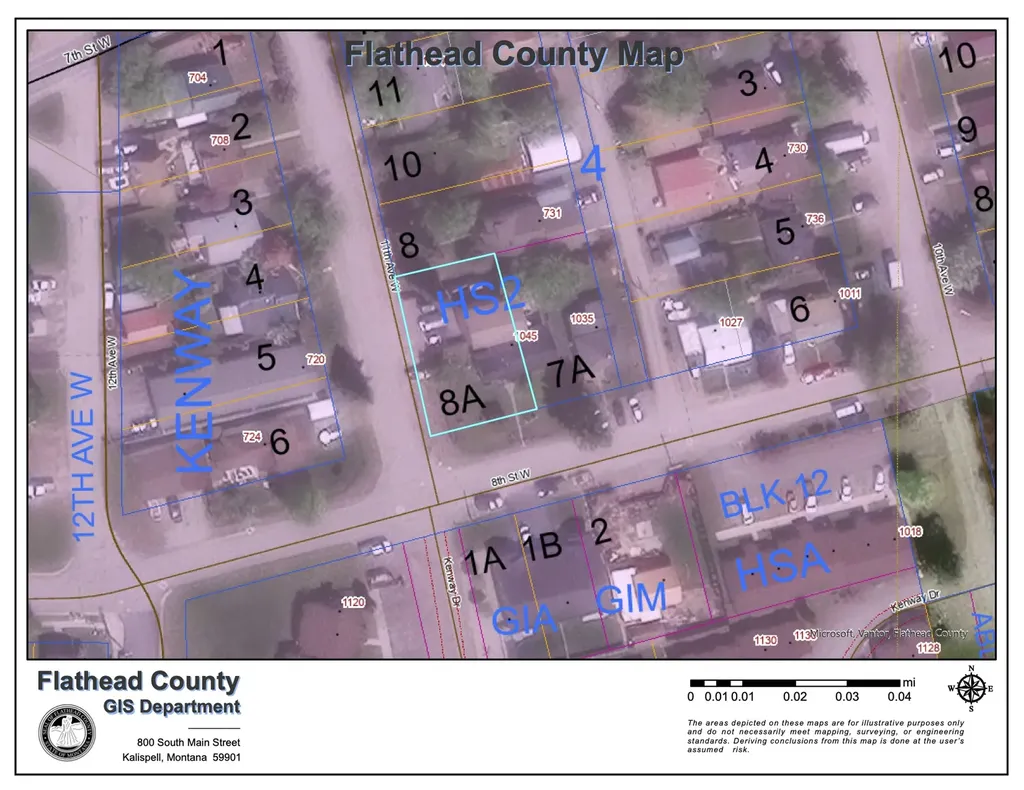 1045 8th Street W Kalispell MT 59901