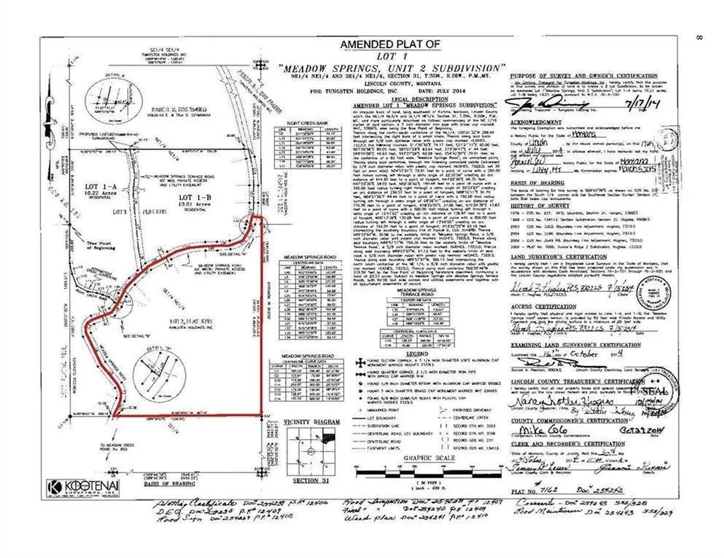 Lot 2 Meadow Springs Fortine MT 59918