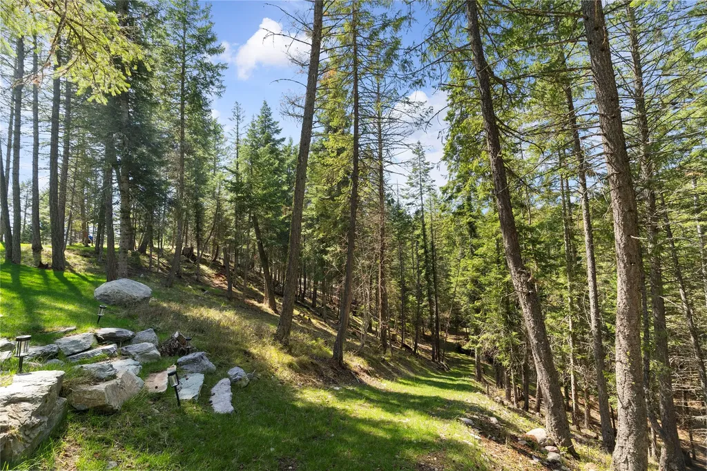 410 Belterra Lane Bigfork MT 59911