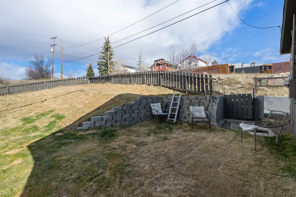 34 E Summit Street Butte MT 59701