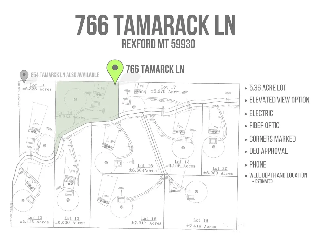766 Tamarack Lane Rexford MT 59930