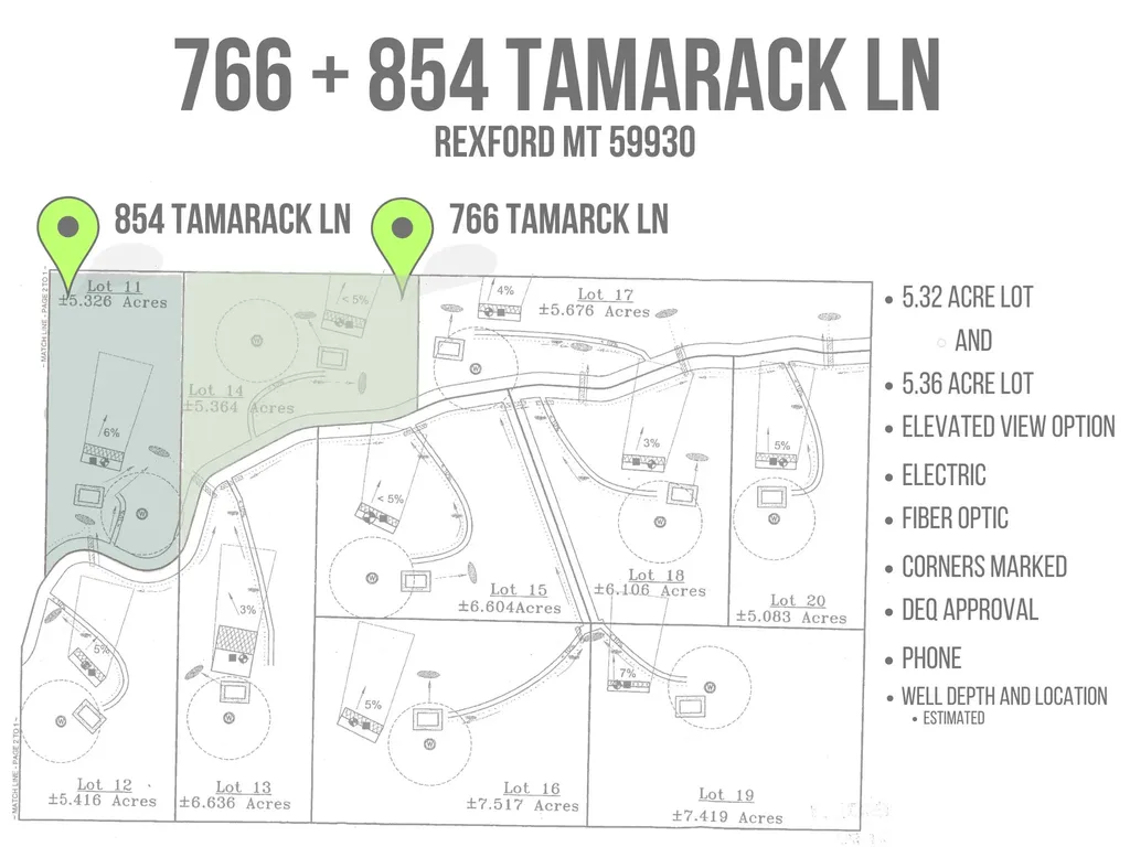 766 And 854 Tamarack Lane Rexford MT 59930