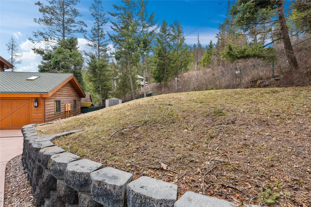 522 N Foys Lake Drive Kalispell MT 59901