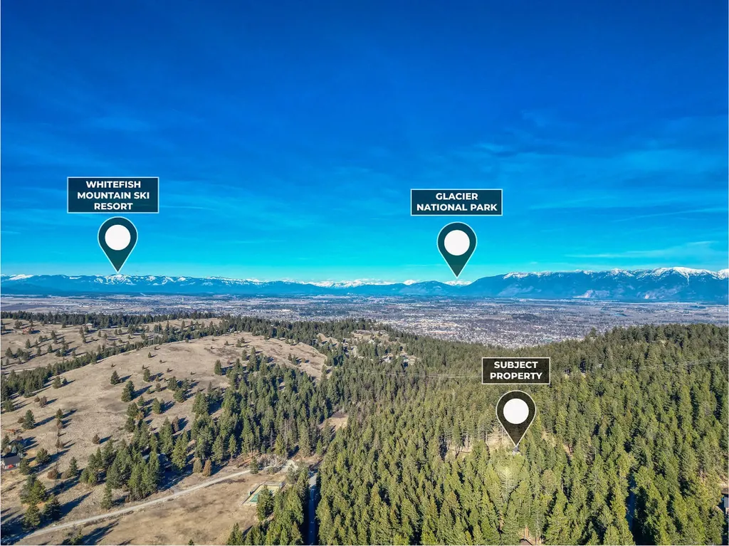 189 High Road Kalispell MT 59901