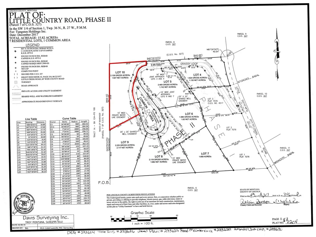 132 Grassy Loop Eureka MT 59917