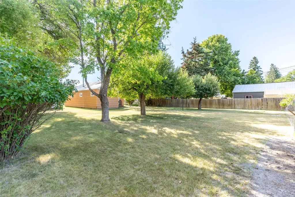 20 Fir Avenue Whitefish MT 59937