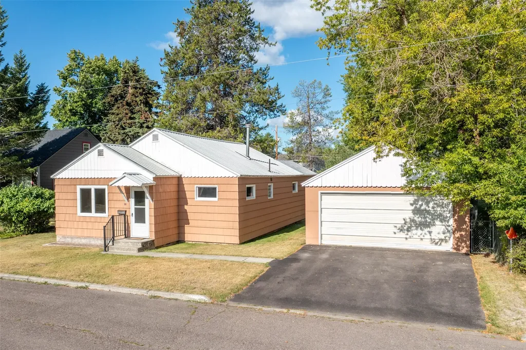 20 Fir Avenue Whitefish MT 59937
