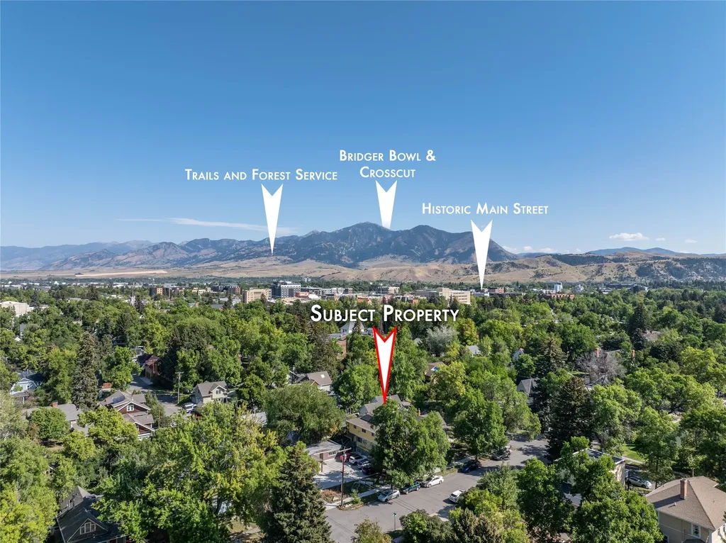 419 S 3rd Avenue Bozeman MT 59715