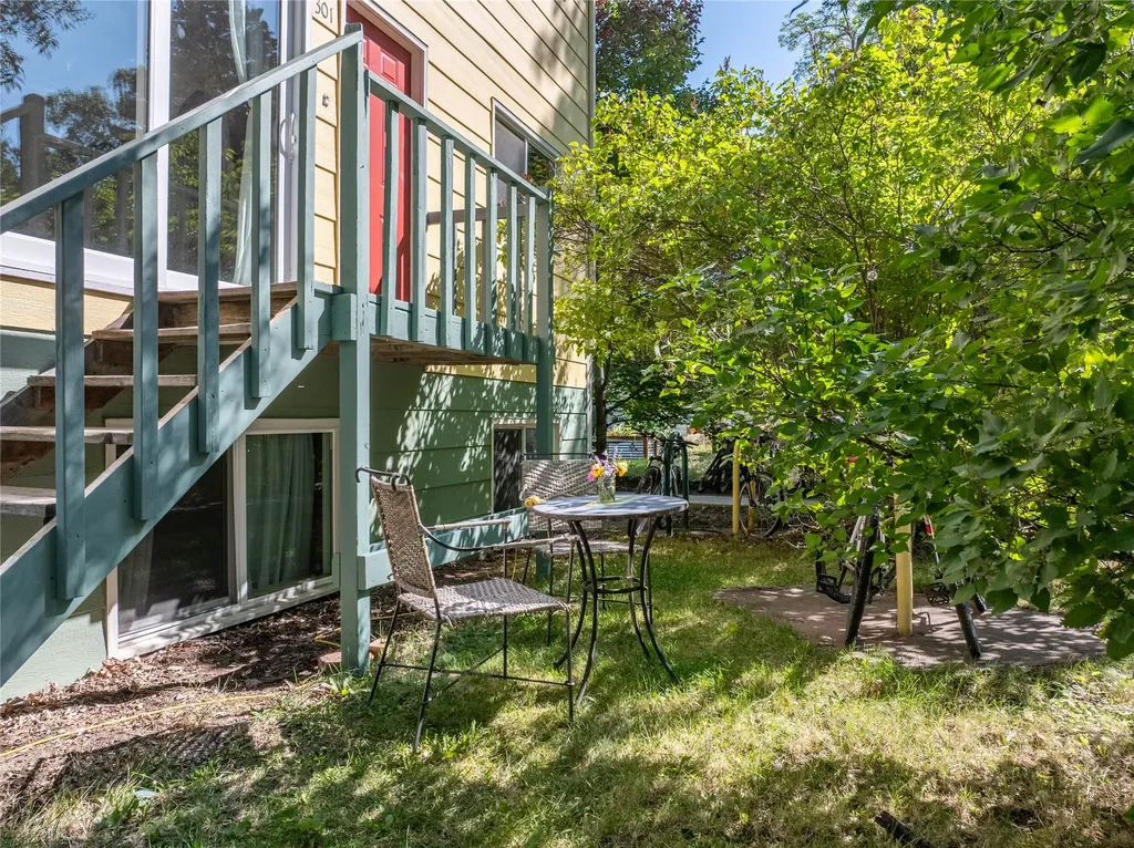 419 S 3rd Avenue Bozeman MT 59715