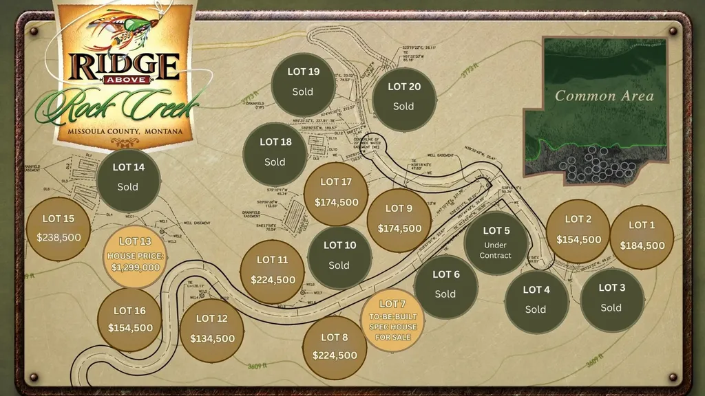 Lot 11 Stonefly Road Clinton MT 59825