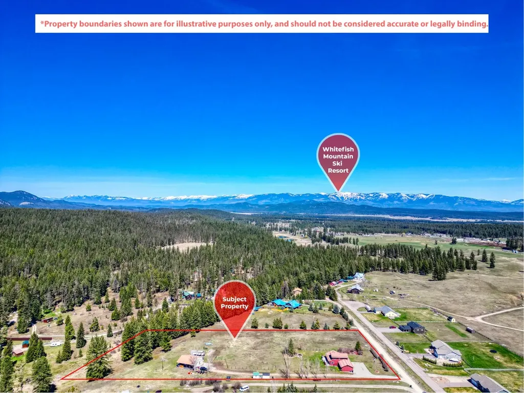 132 Lone Fox Trail Kalispell MT 59901
