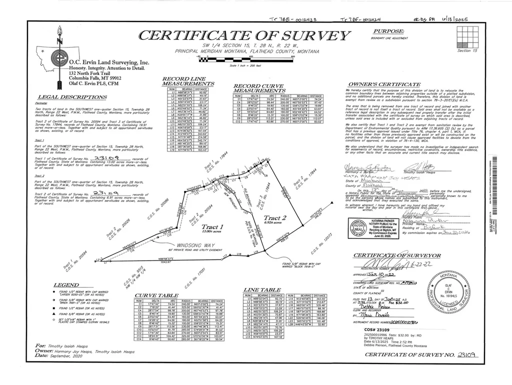 261 Windsong Way Kalispell MT 59901