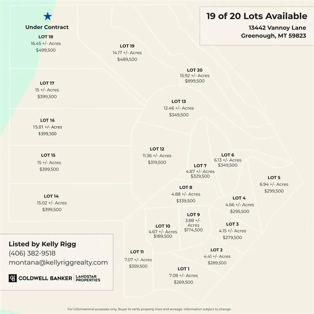 (Lot #9) 13442 Vannoy Lane Greenough MT 59823