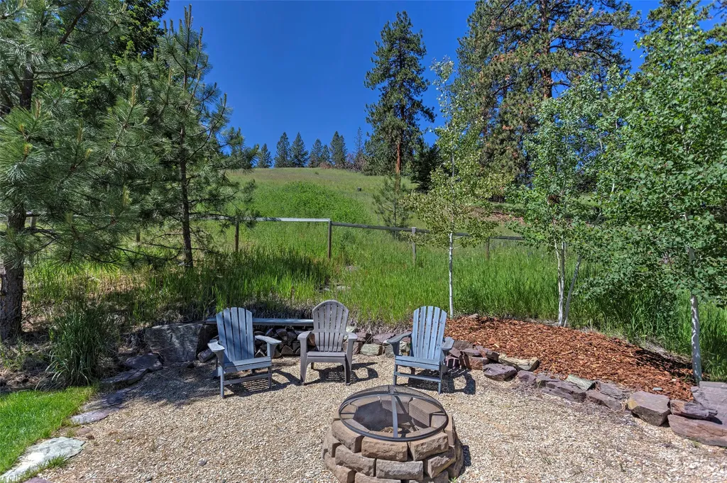 9755 Horseback Ridge Road Missoula MT 59804