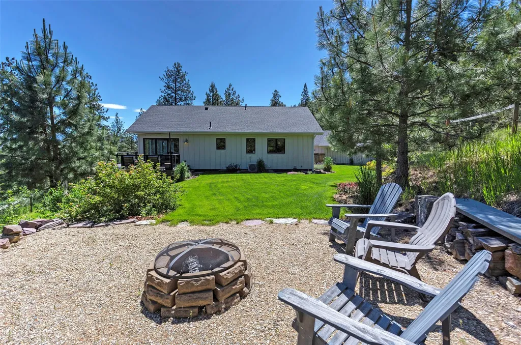9755 Horseback Ridge Road Missoula MT 59804