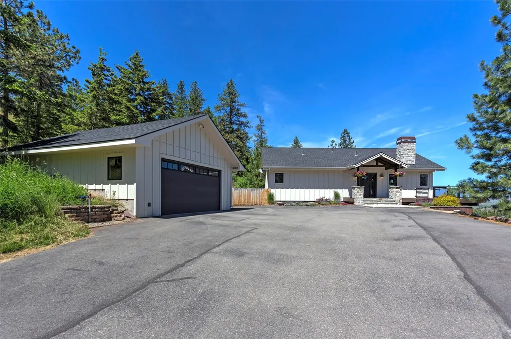 9755 Horseback Ridge Road Missoula MT 59804