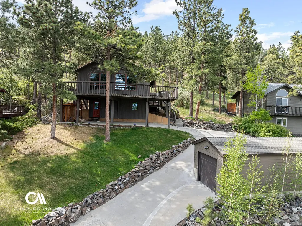 1025 Strawberry Drive Helena MT 59601