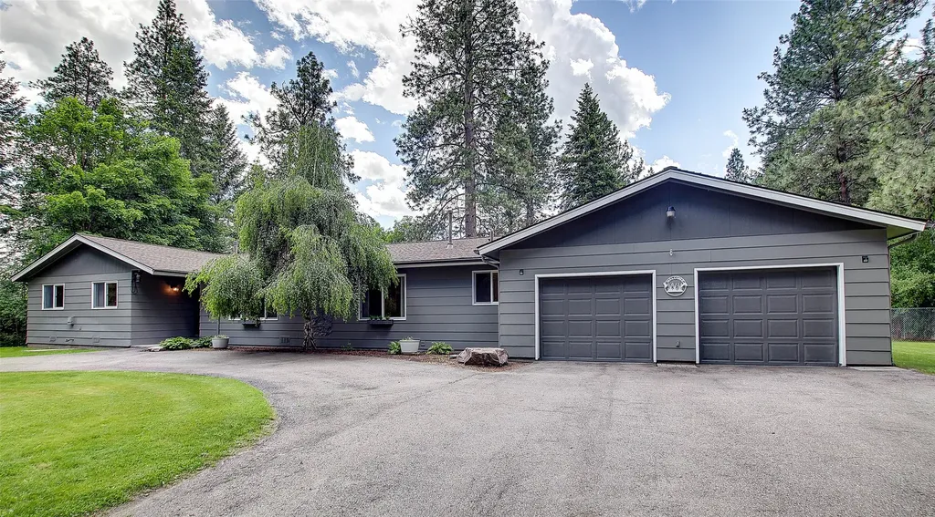 215 Hellgate Drive Missoula MT 59802