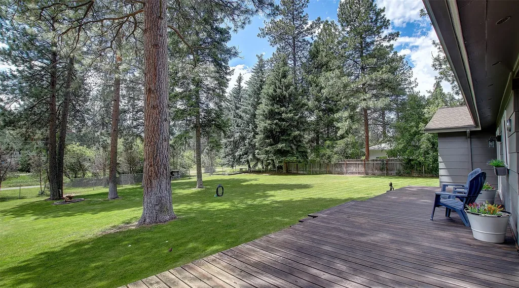 215 Hellgate Drive Missoula MT 59802