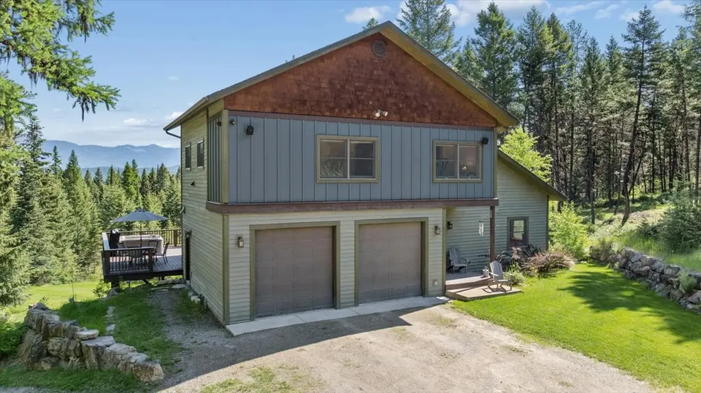901 Twin Lakes Road Whitefish MT 59937