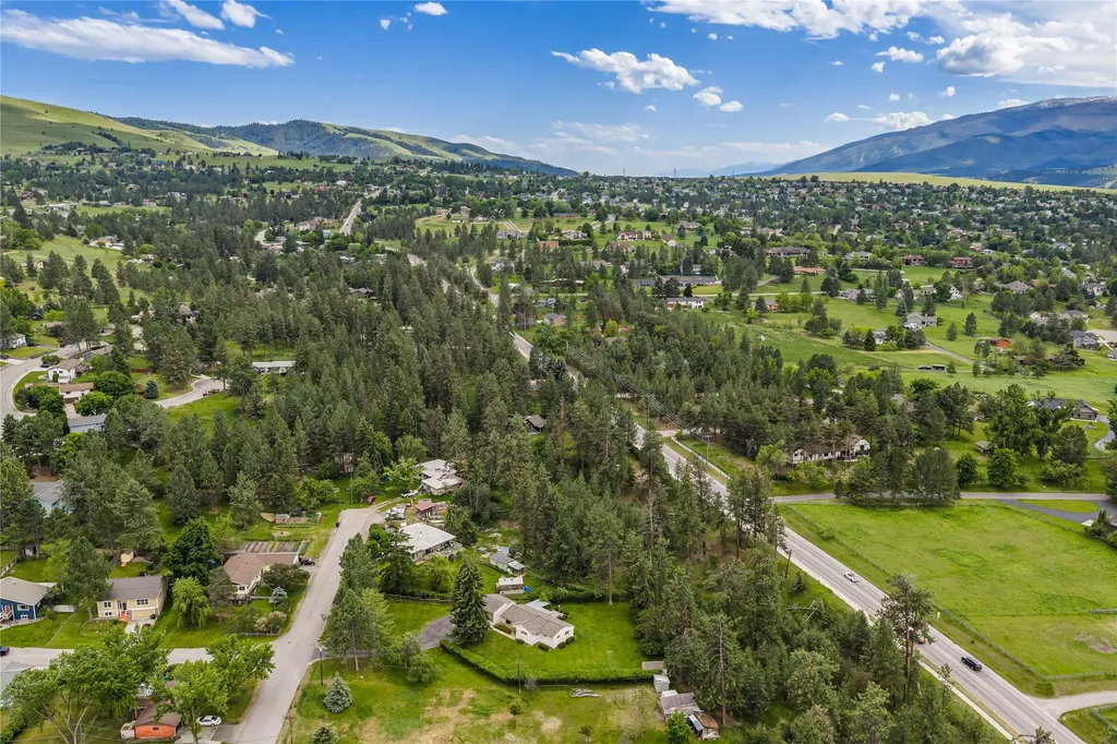 5121 Orchard Avenue Missoula MT 59803