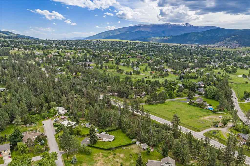 5121 Orchard Avenue Missoula MT 59803