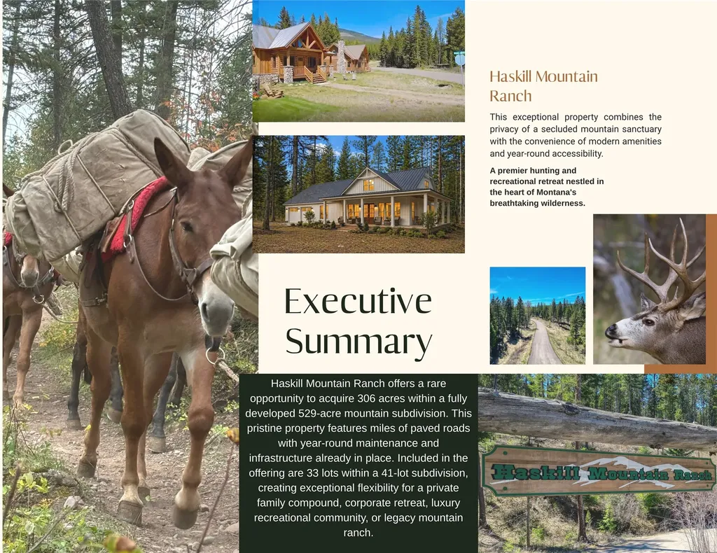 Nhn Haskill Ranch Road Kila MT 59920