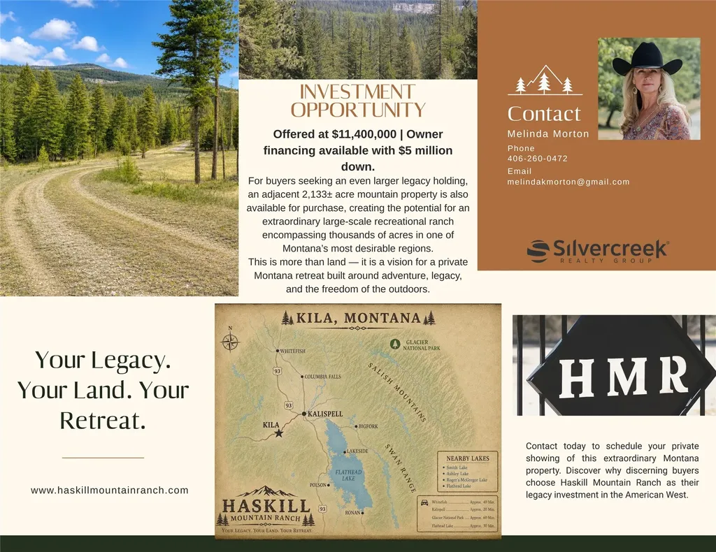 Nhn Haskill Ranch Road Kila MT 59920