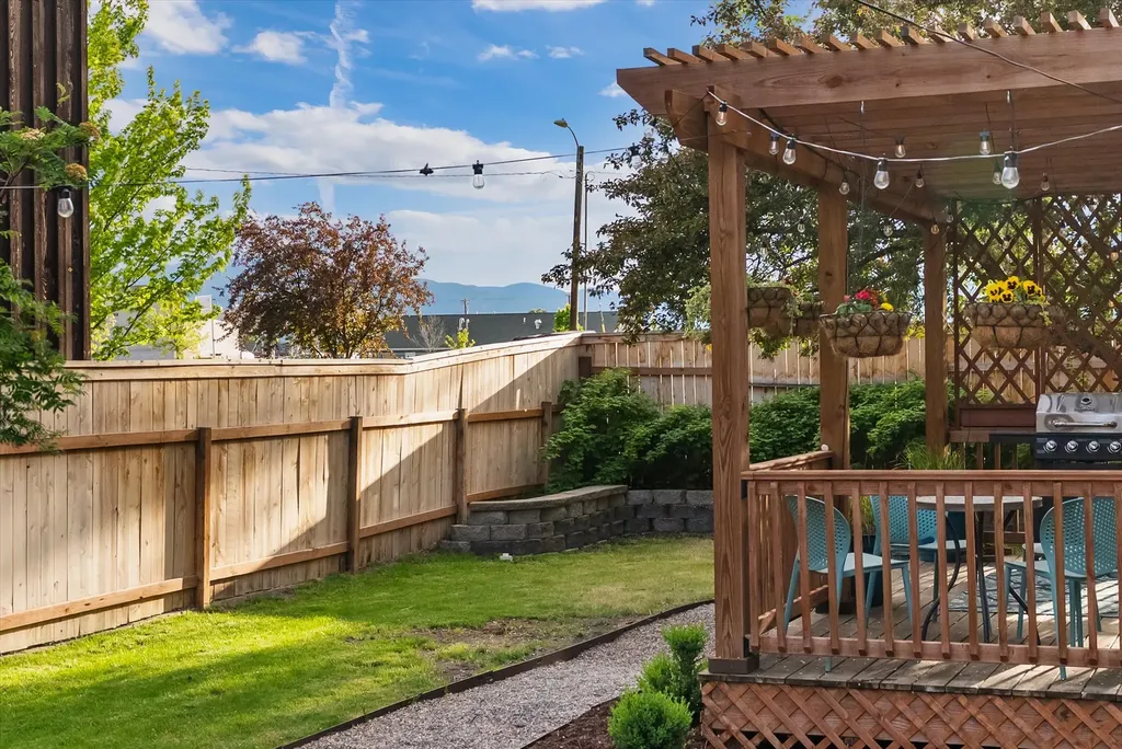 1039 Palmer Street Missoula MT 59802
