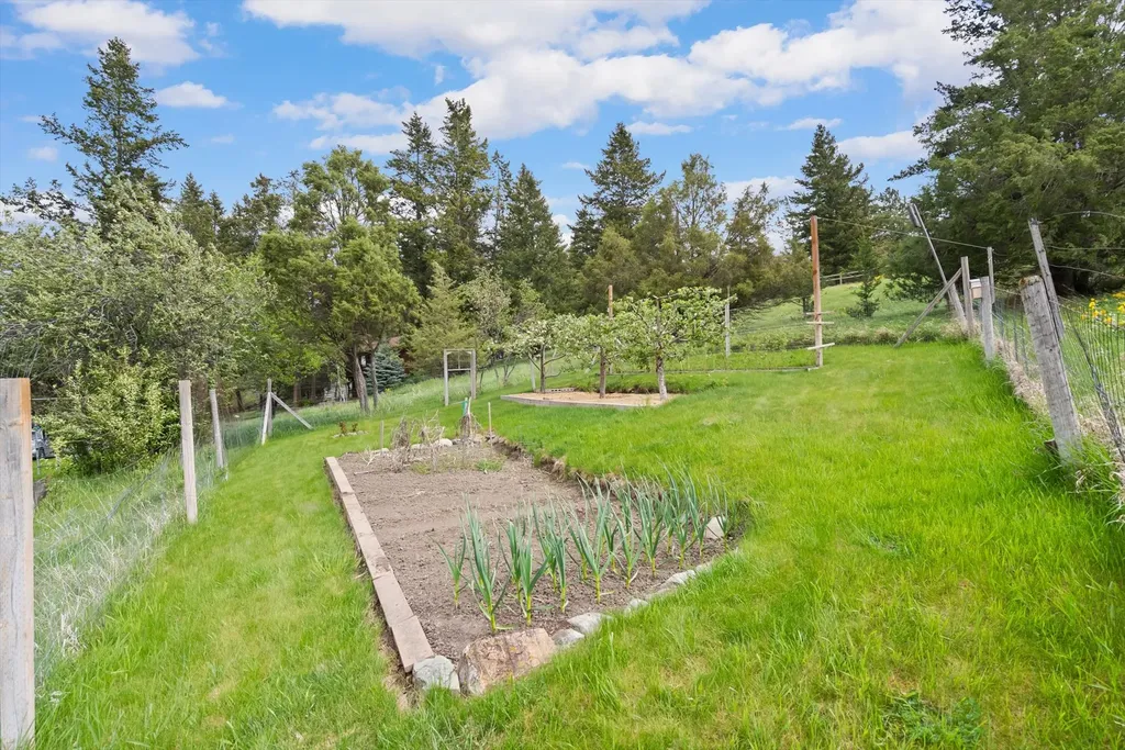 219 Segiah Way Kalispell MT 59901