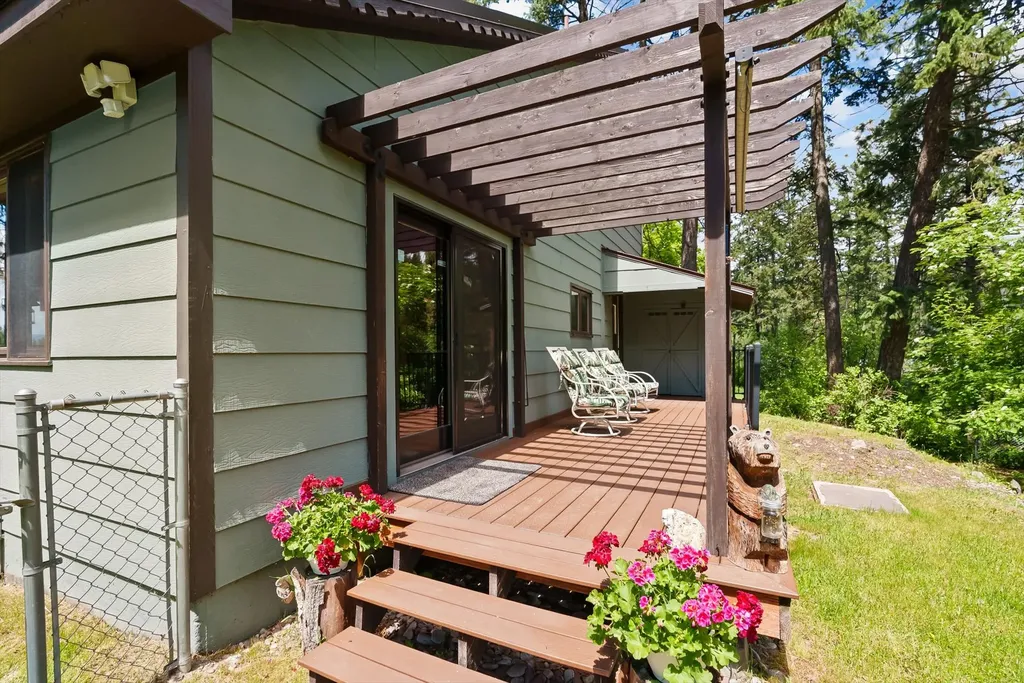 159 Sylvan Drive Bigfork MT 59911