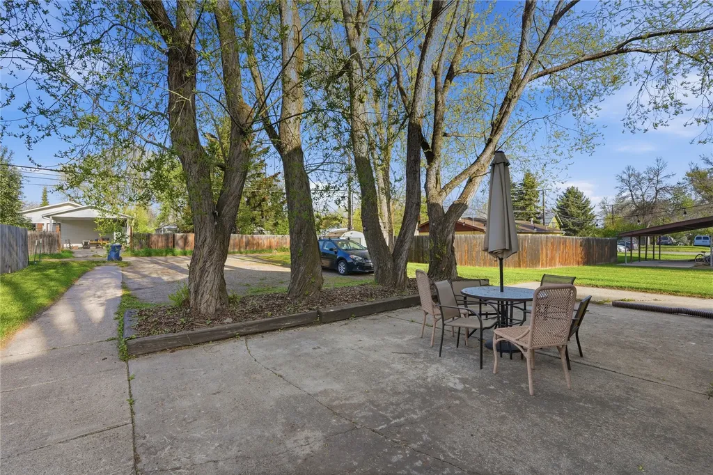 617 And 621 N Rouse Avenue Bozeman MT 59715