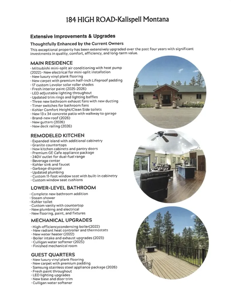 184 High Road Kalispell MT 59901